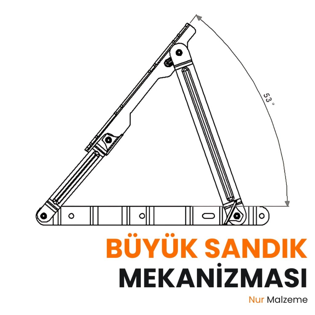 BÜYÜK SANDIK MEKANİZMA 4
